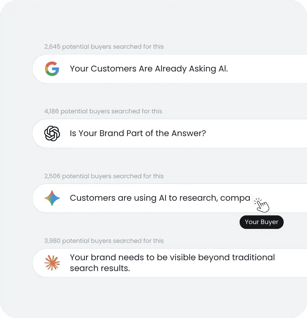 Grid of potential buyers searching for industrial vendors across AI and search engines